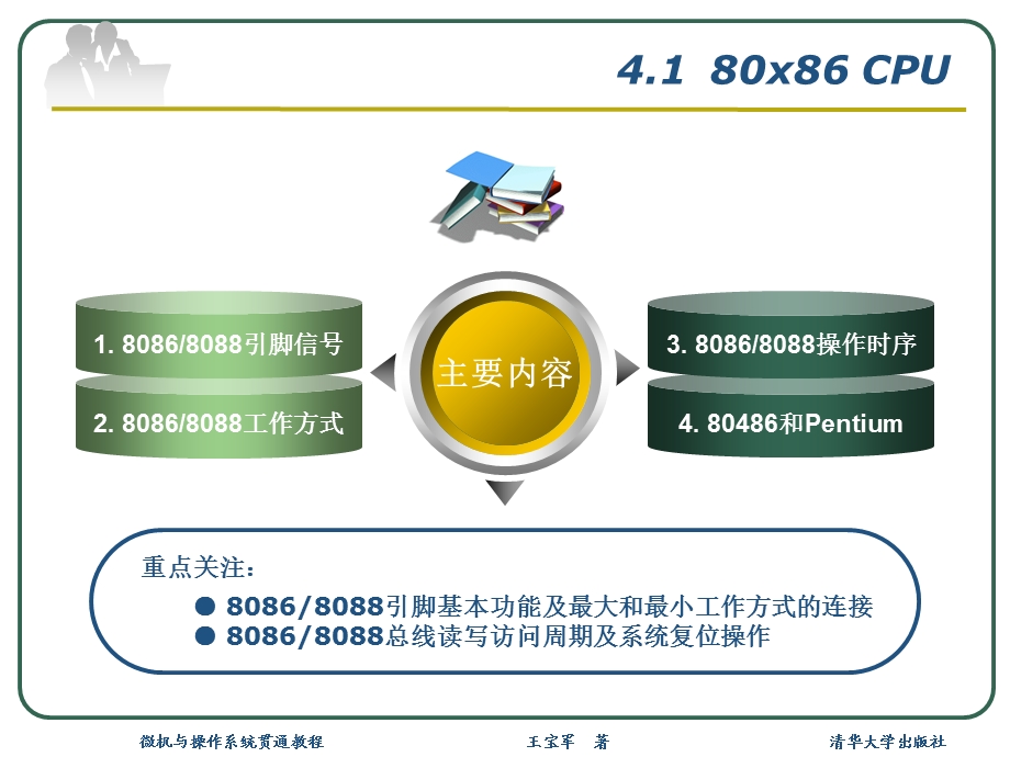 《微机与操作系统贯通教程》第4章：CPU与进程管理.ppt_第3页