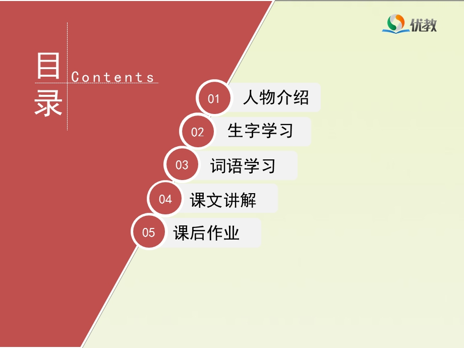 《世界地图引起的发现》优教.ppt_第2页