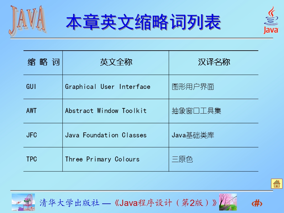 《图形化用户界面设计》.pptx_第2页