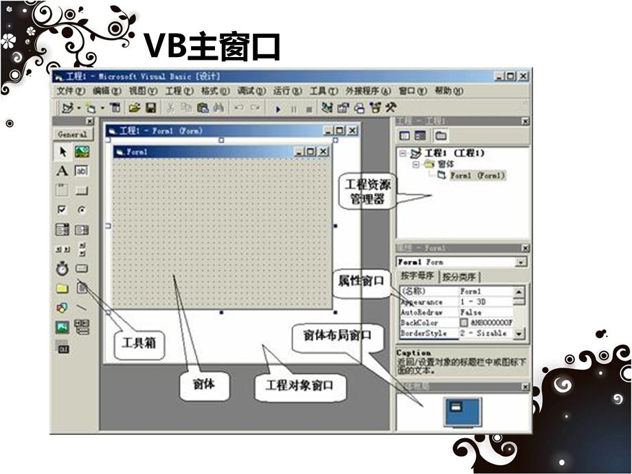 VB的可视化开发环境.ppt_第2页