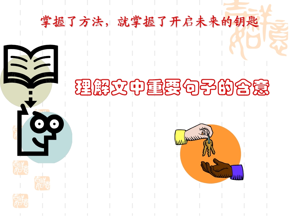 《理解文中重要句子的含义》.ppt_第1页