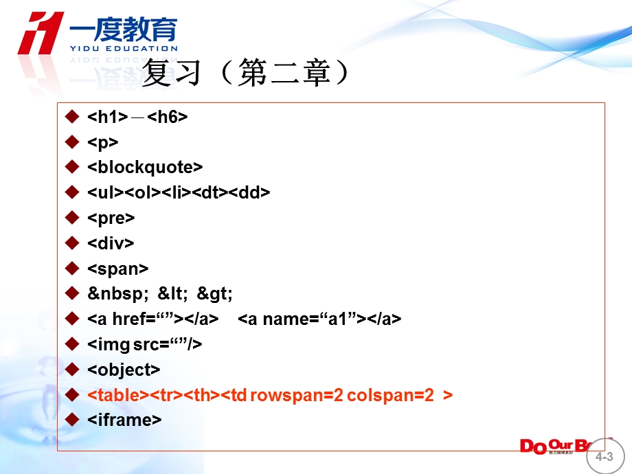 Web应用程序客户端界面设计第4章.ppt_第3页