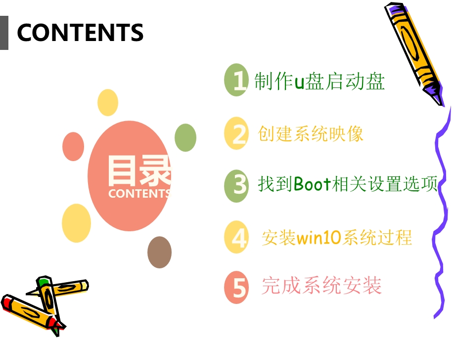 Window10系统安装教程.ppt_第2页