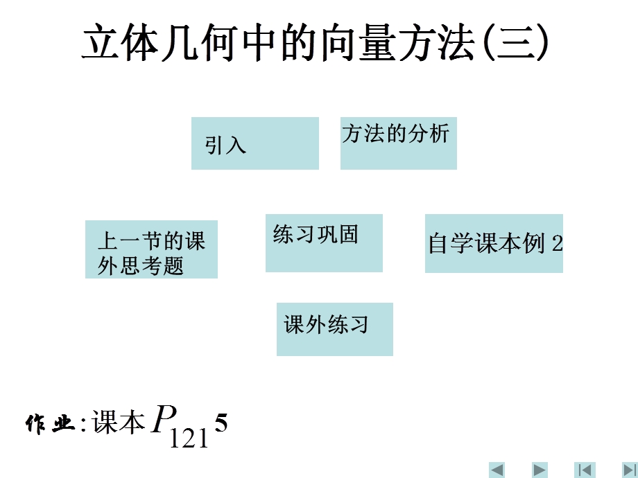 《立体几何中的向量方法》课件(新人教A版选修2-1).ppt_第3页