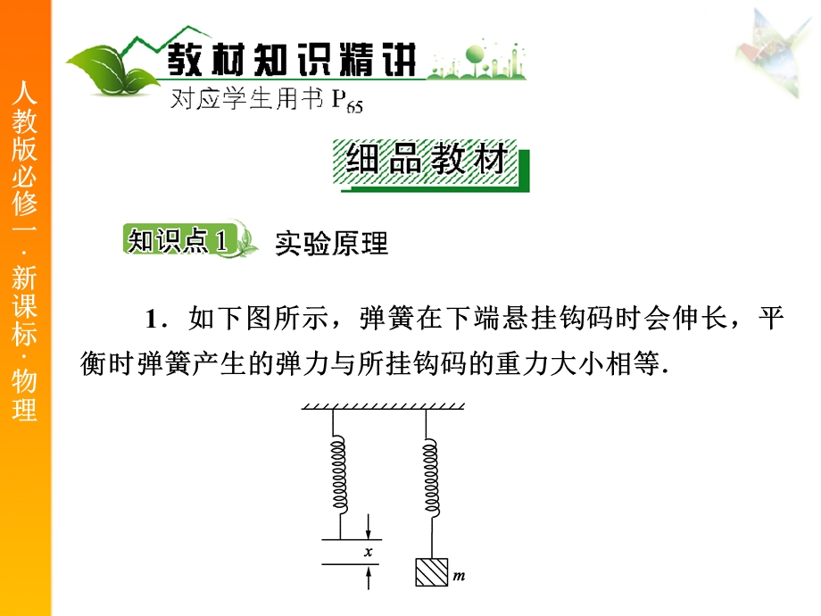 《绿色通道》人教版物理必修1课件3-实验.ppt_第3页