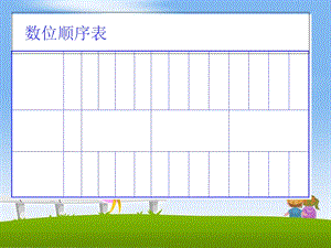 《亿以内数的读法》教学.ppt