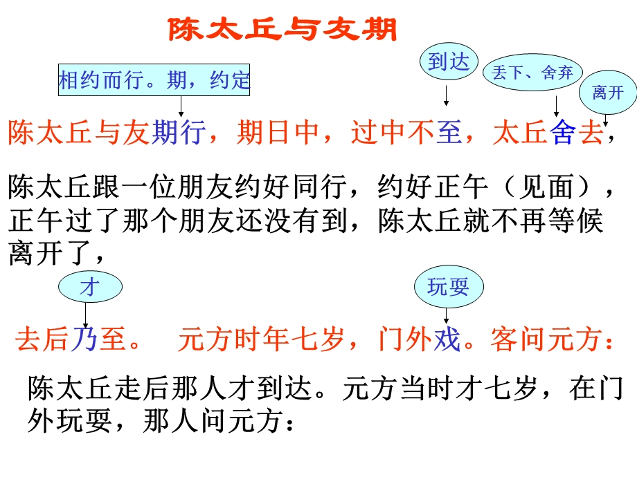 《世说新语》两则整理.ppt_第3页