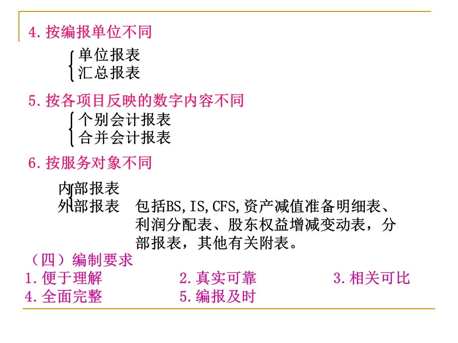 《会计学基础》财务会计报告.ppt_第3页