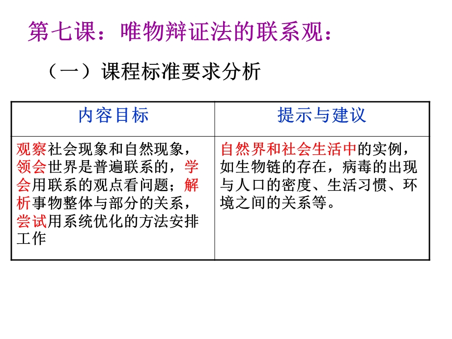 《生活与哲学》第七课教材分析.ppt_第1页