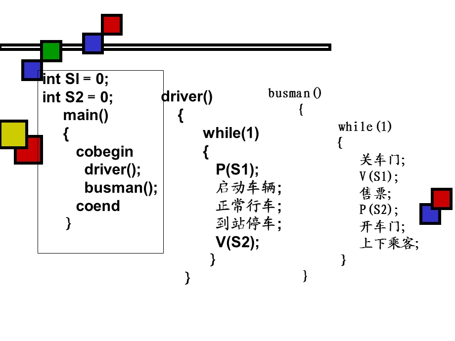 PV操作解决公交车问题.ppt_第3页