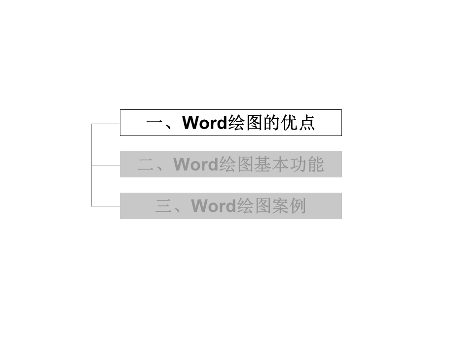 word排版与数学教学.ppt_第3页