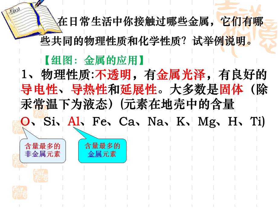 《金属的化学性质》第一课时.ppt_第2页