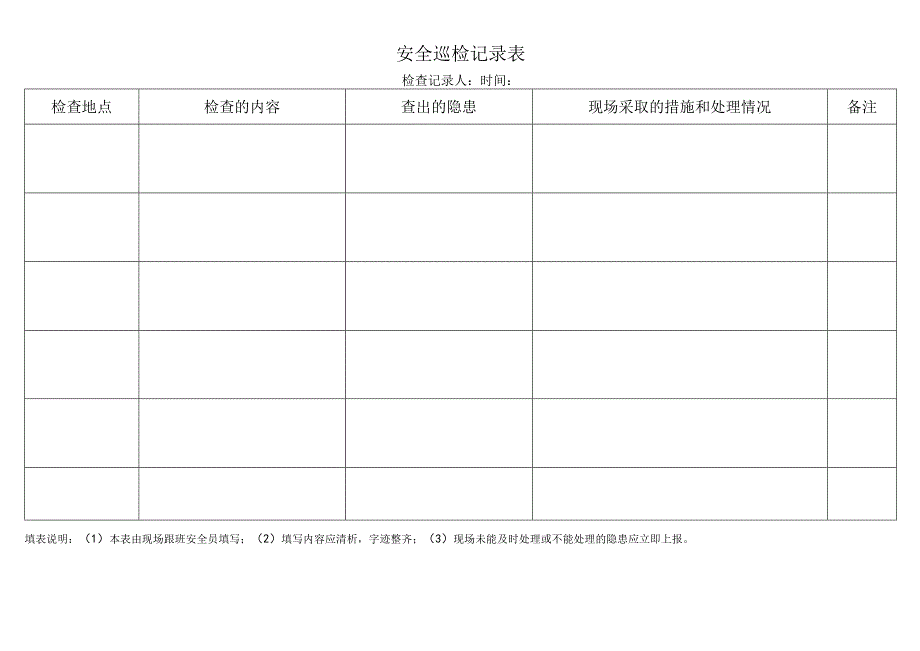 日常安全检查记录表.docx_第2页