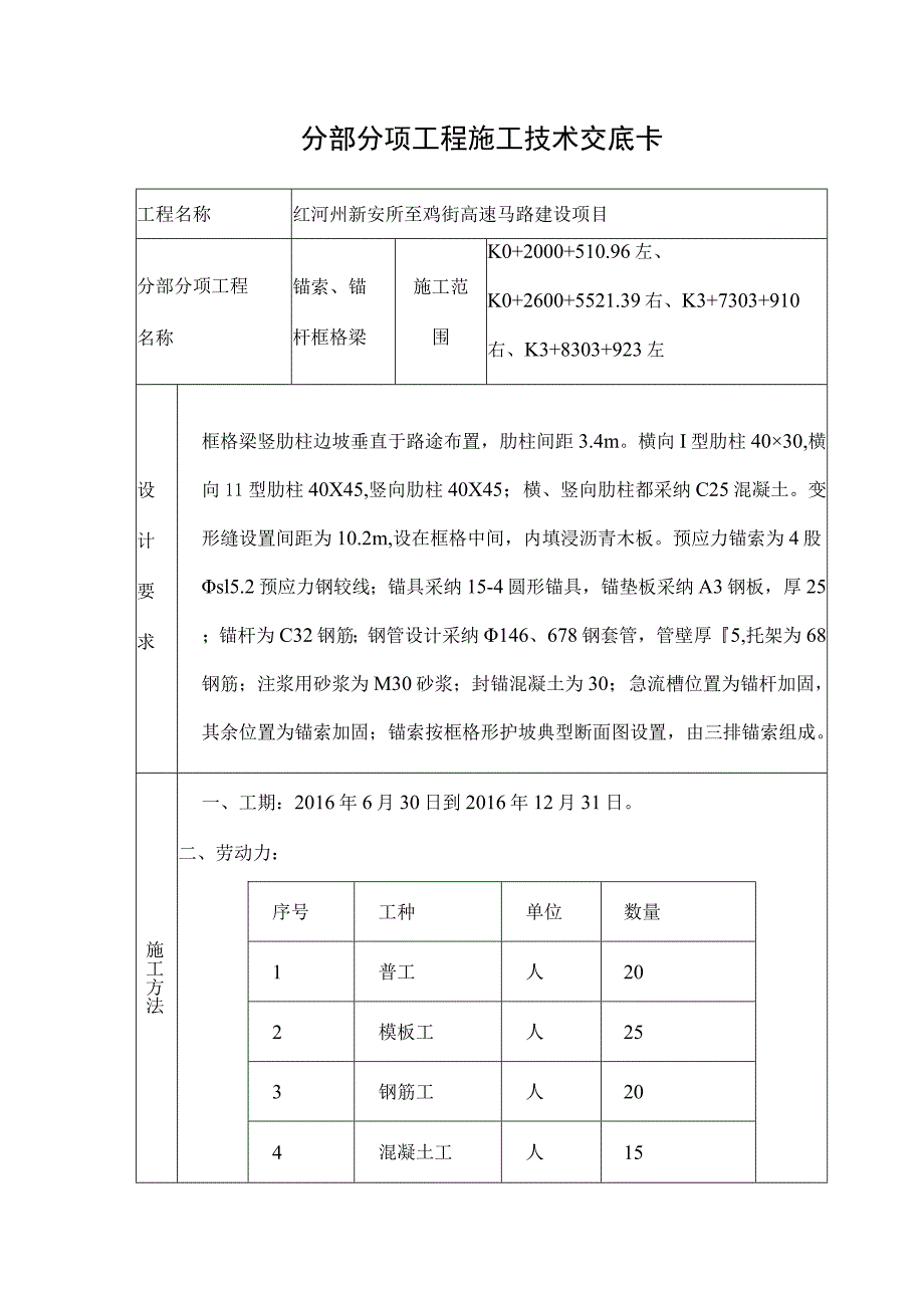 锚索框格梁技术交底.docx_第1页