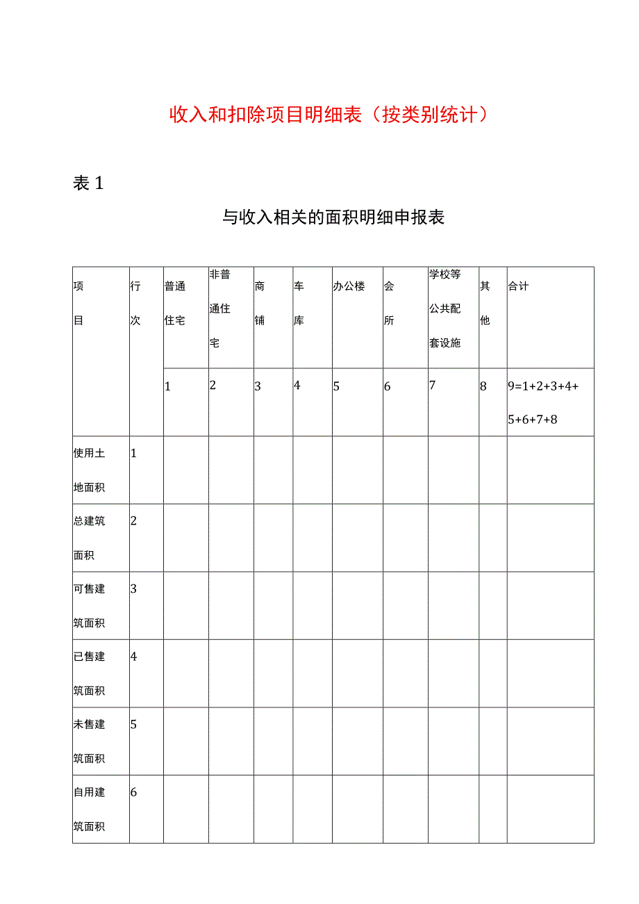 收入和扣除项目明细表（按类别统计）.docx_第1页