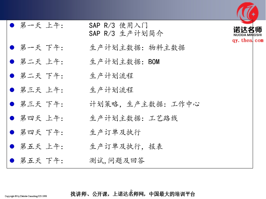 SAP生产计划管理 (2).ppt_第2页