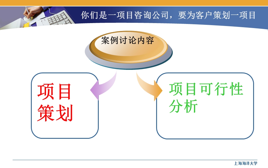 《项目管理》课程案例讨论安排.ppt_第2页