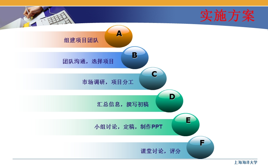 《项目管理》课程案例讨论安排.ppt_第3页