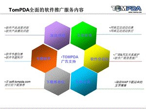 TomPDA-手机软件推广方案.ppt