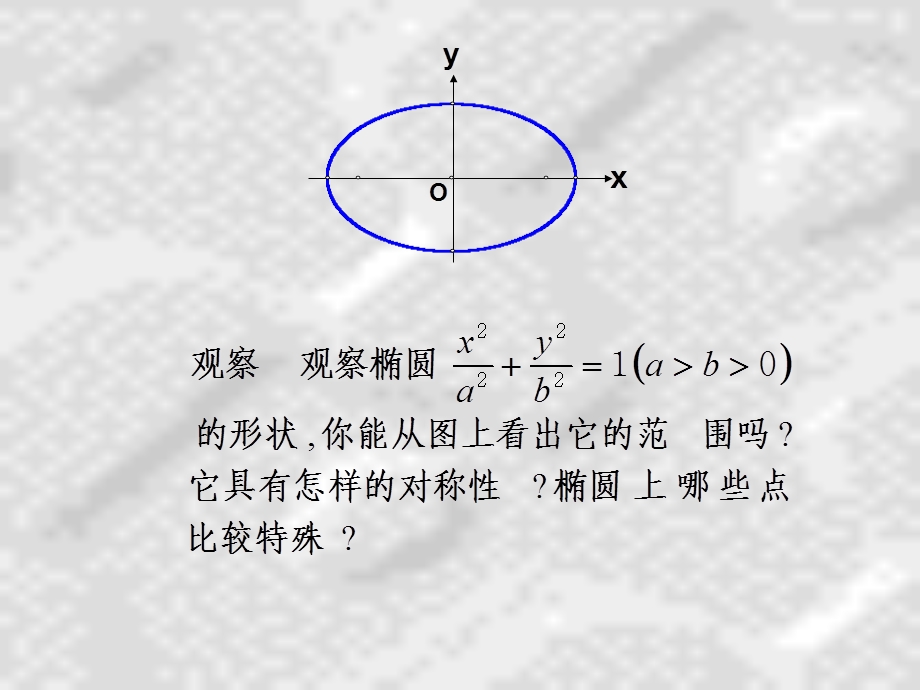 《椭圆的几何性质》课件ppt人教A版(选修2-1).ppt_第3页