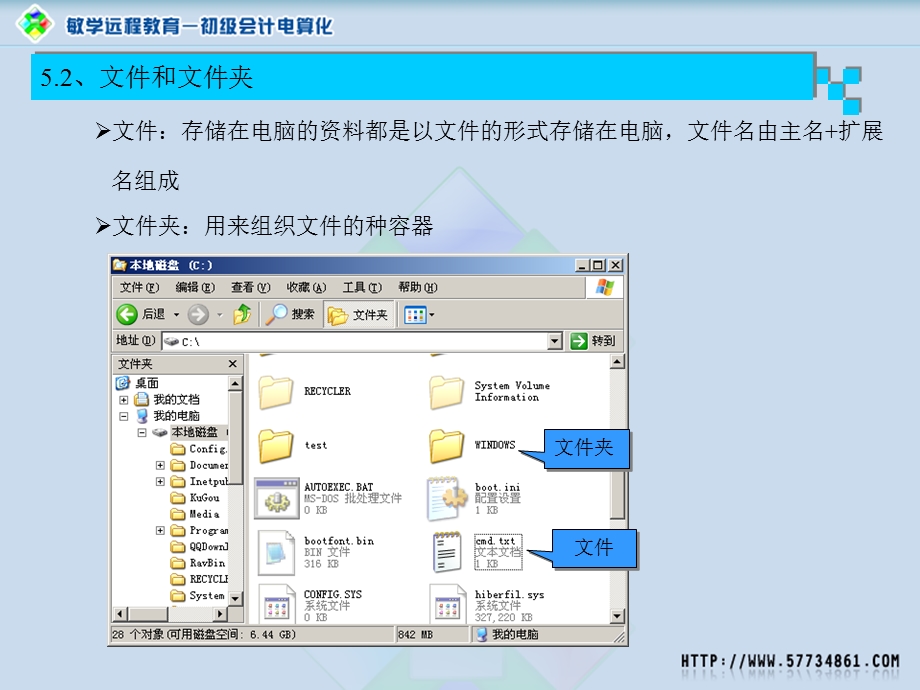 windows资源管理器.ppt_第3页