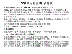 SQLServer数据库操作基础.ppt