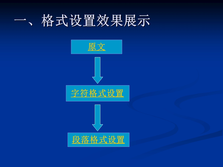 Word段落格式设置.ppt_第2页