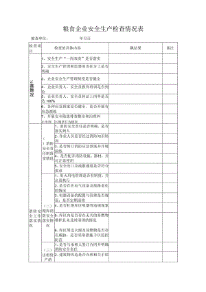 粮食企业安全生产检查情况表.docx