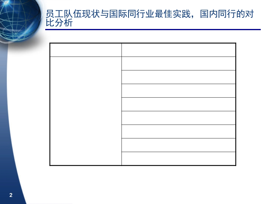 《人力资源报告呈现样板》.ppt_第2页