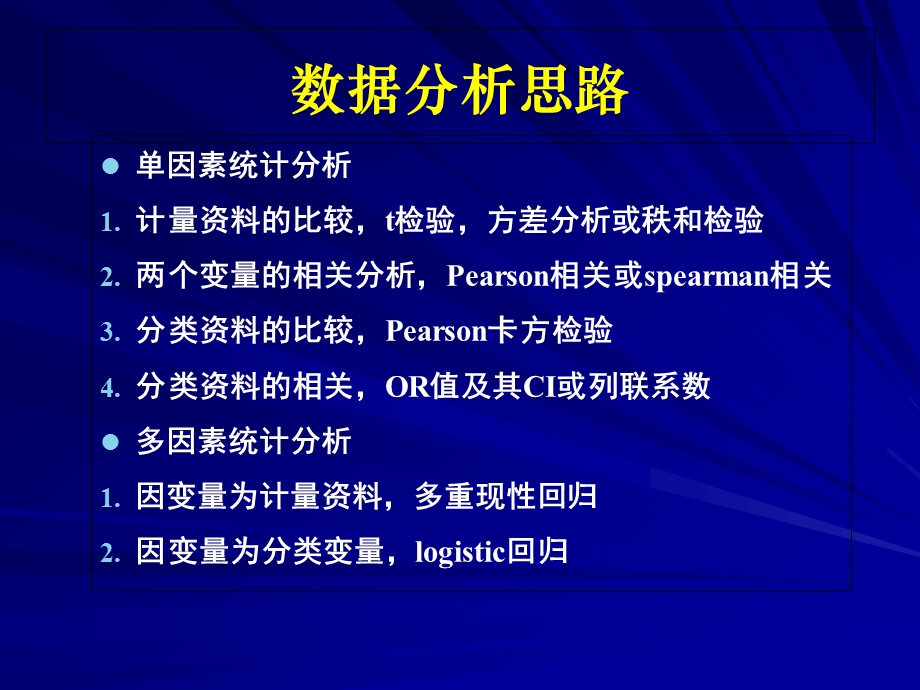 SPSS-logistic回归分析.ppt_第3页