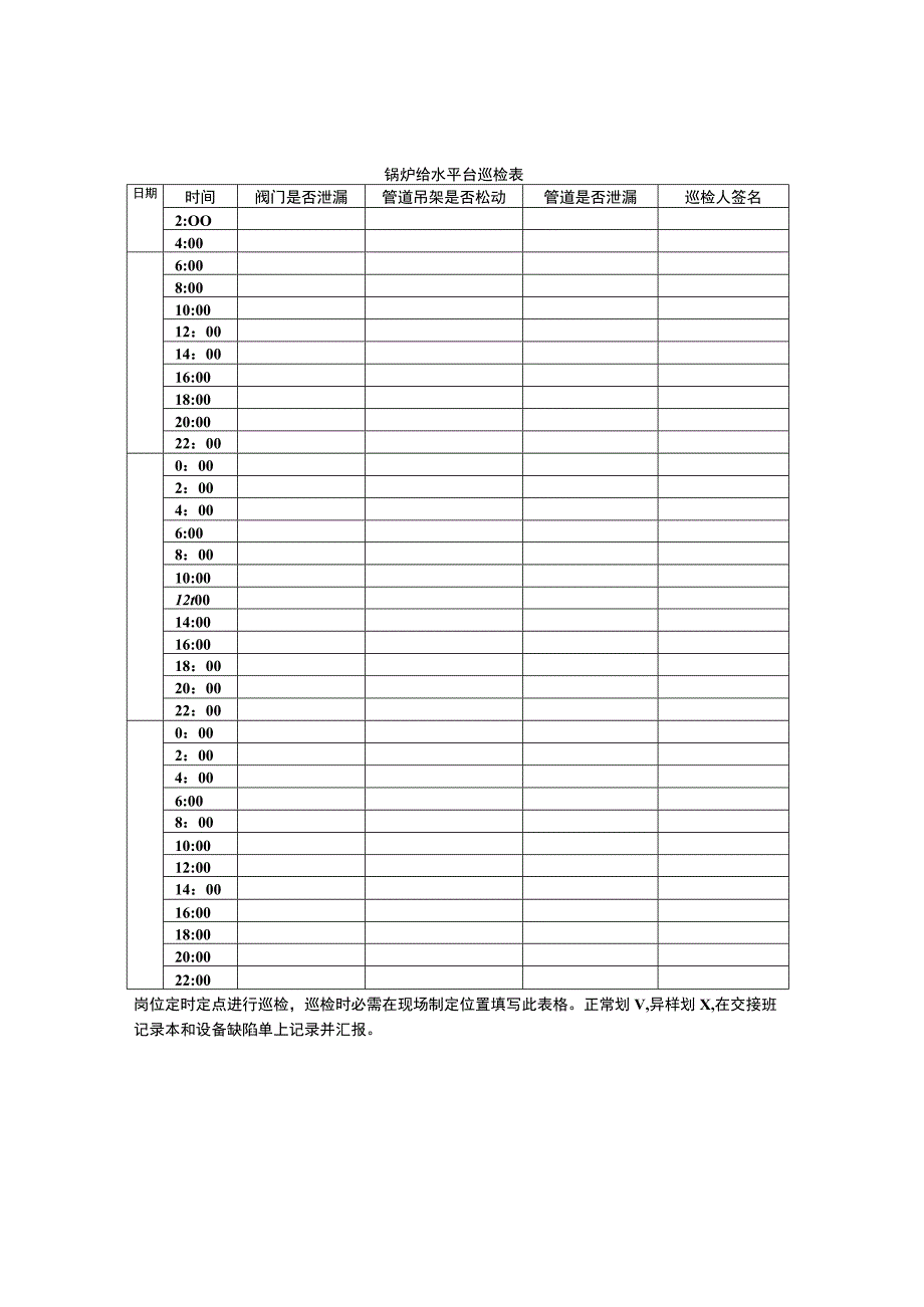 锅炉设备巡检表.docx_第1页