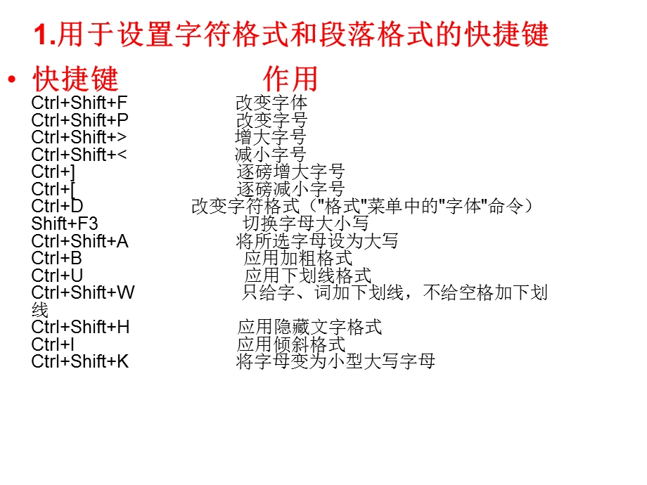 WORD快捷键2大学版.ppt_第3页