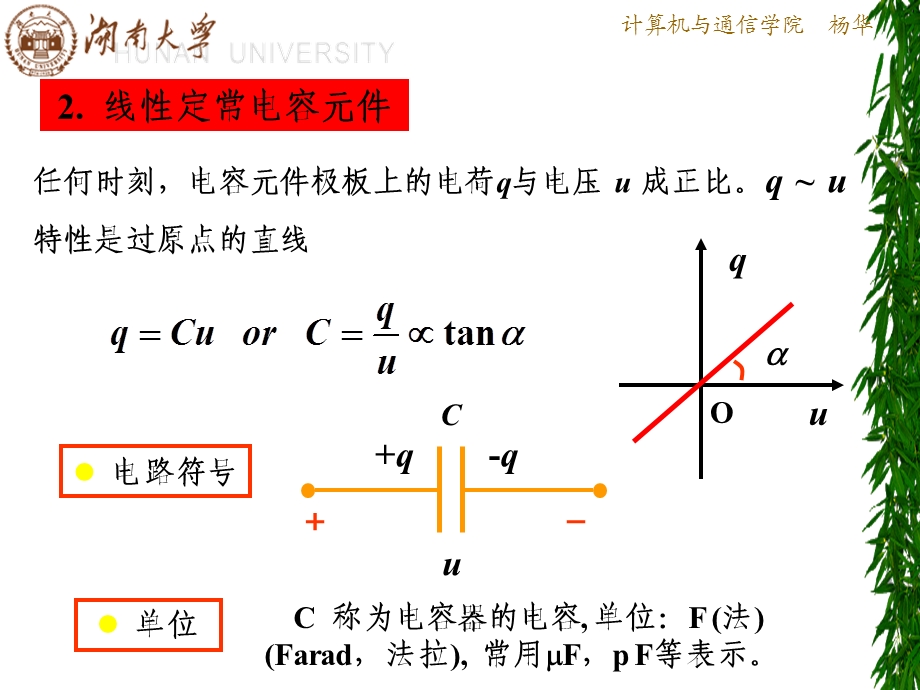 YH电路分析-第五章.ppt_第3页