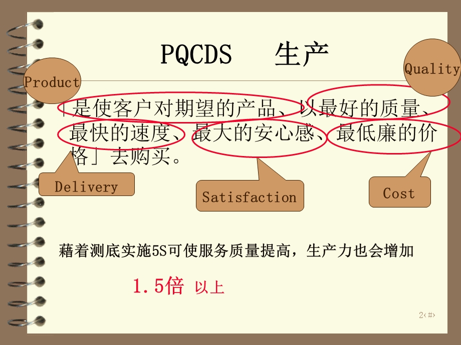 S推行技巧l(handout).ppt_第2页