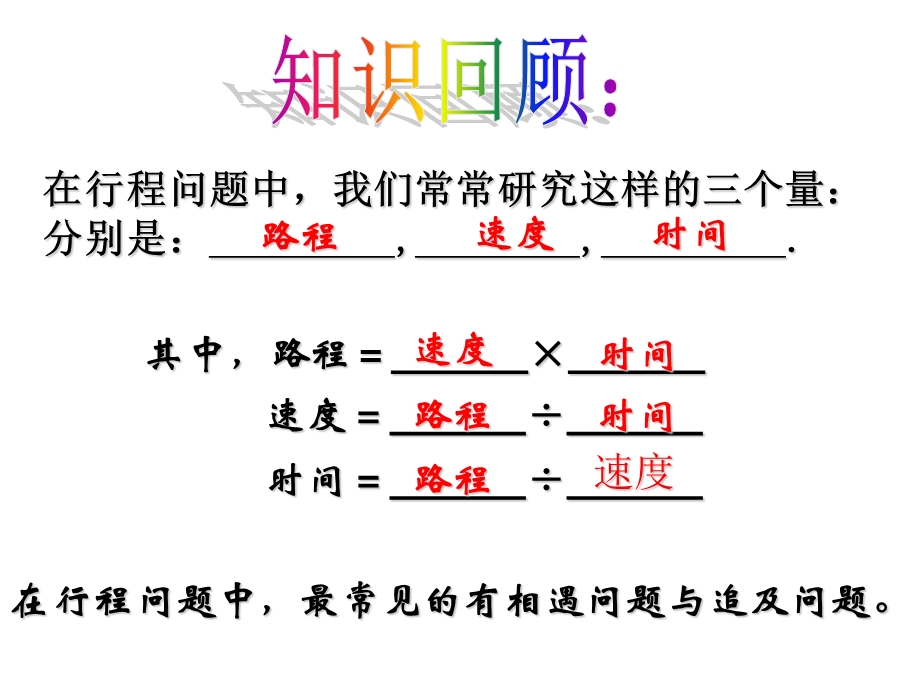 《用方程解行程问题》好课件.ppt_第3页