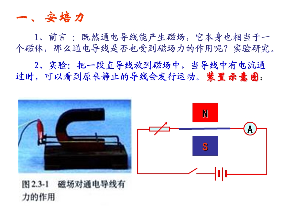 《磁场对通电导线的作用》课件(新人教版选修.ppt_第2页