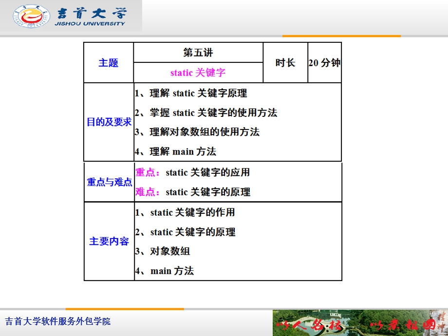 static关键字利用案例轻松学习Java语言配套.ppt_第3页