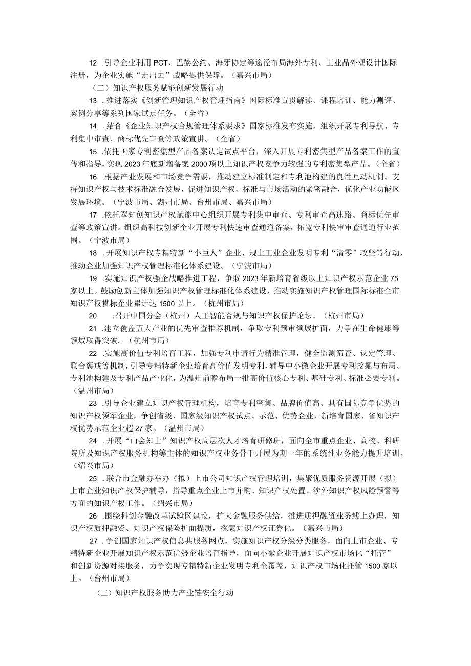 2023年浙江省“知识产权服务万里行”活动方案.docx_第3页