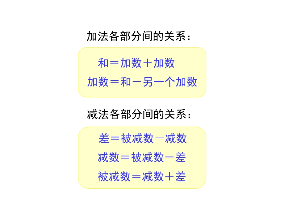 《含有括号的混合运算》教学.ppt_第3页