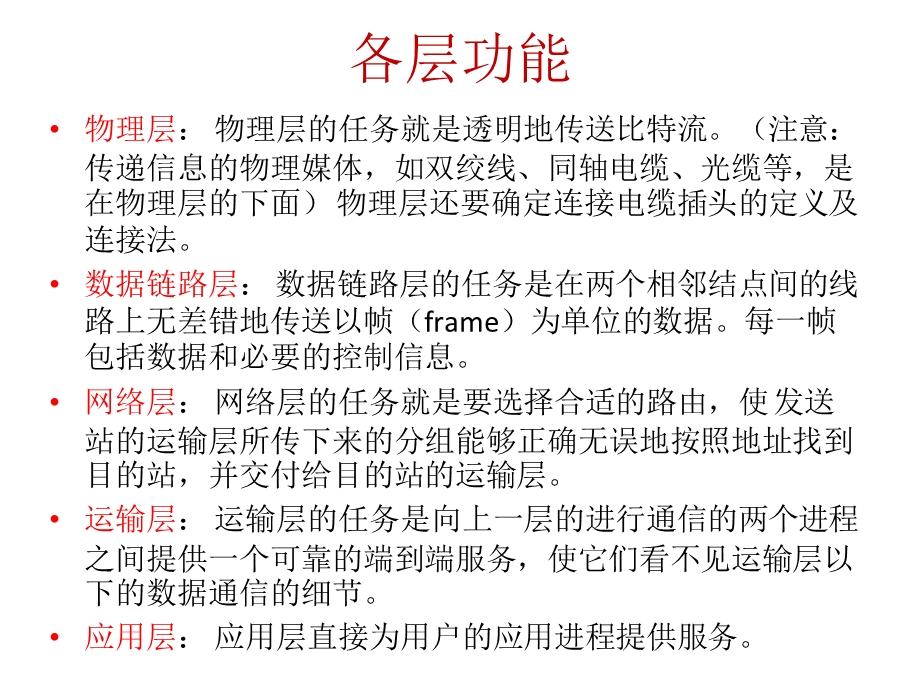 《通信系统导论》讲解与作业.ppt_第3页