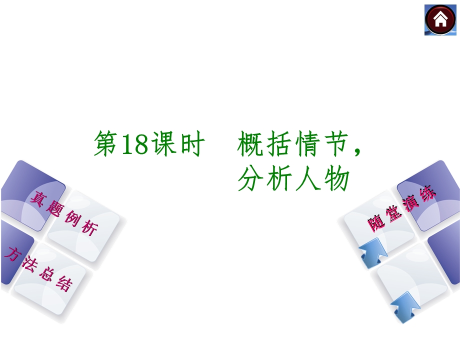 (新课标·江西)第18课时概括情节分析人物(共34张).ppt_第1页