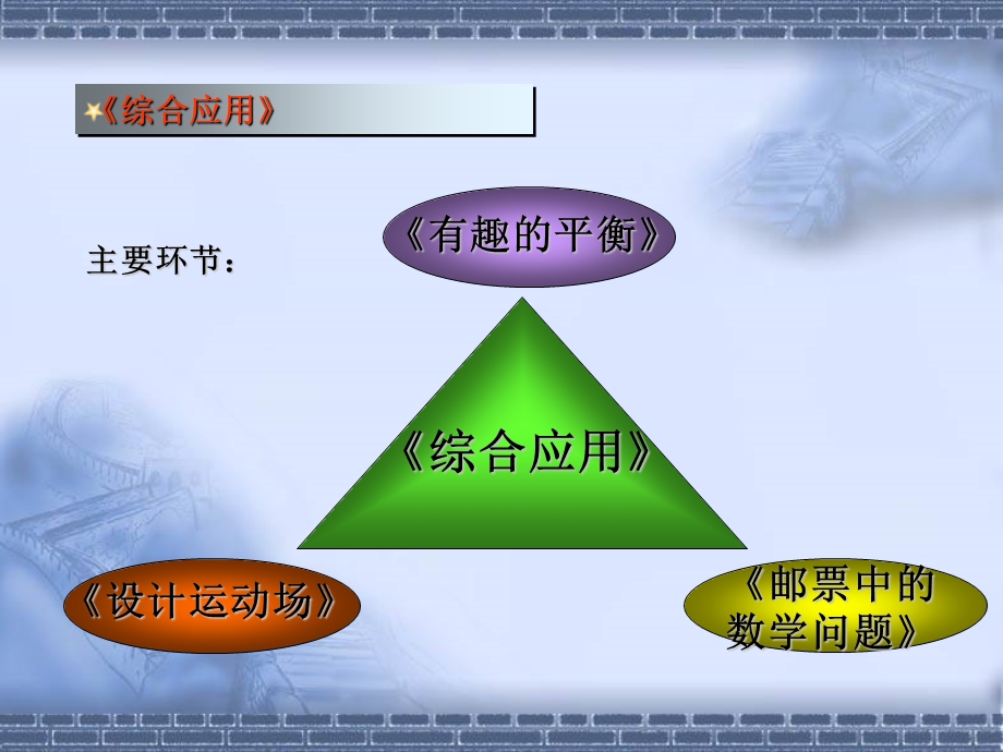 《综合应用》教材分析.ppt_第2页