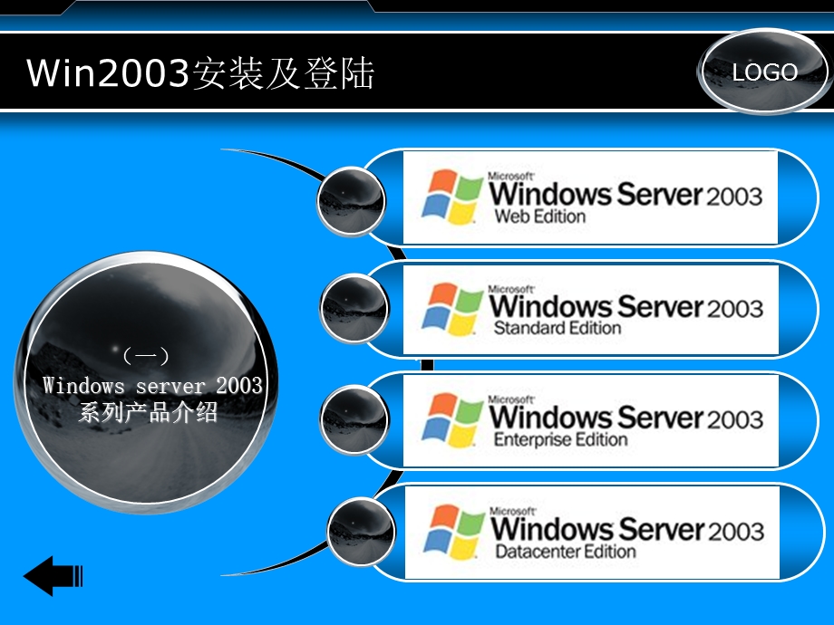 windowsserve教程 (2).ppt_第3页