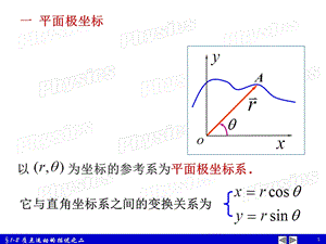 《大学物理(祝之光)》第一章.ppt