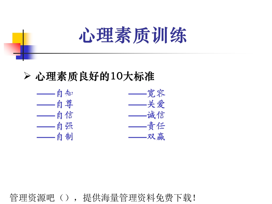 《心理素质训练》85页.ppt_第3页