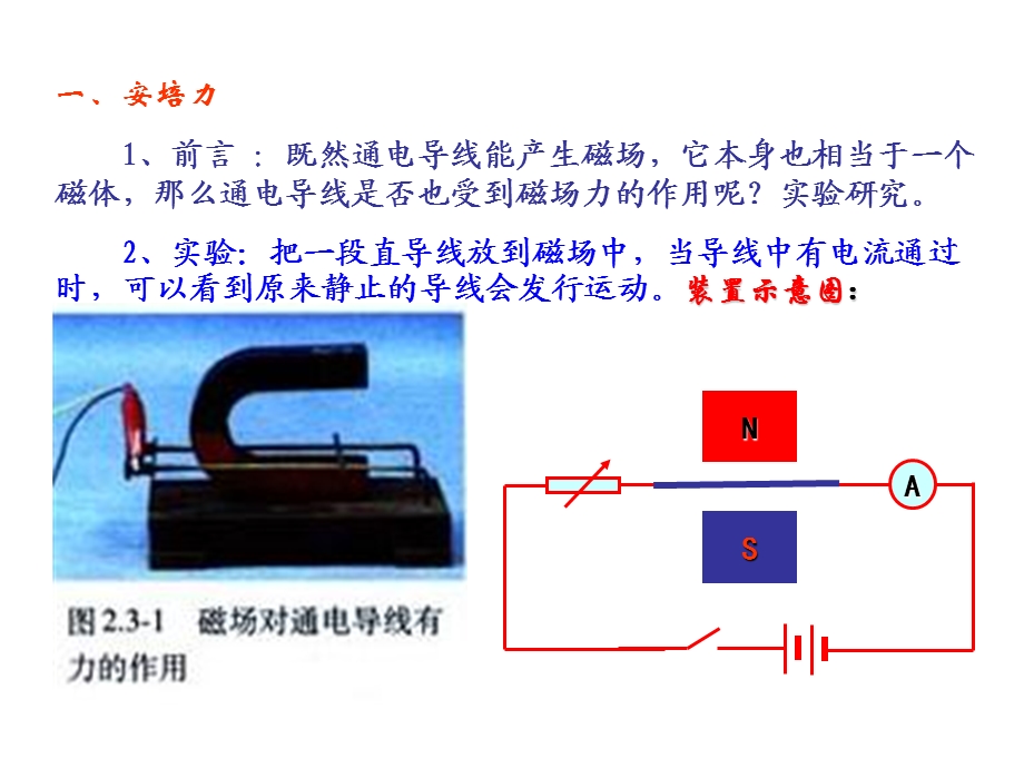 《磁场对通电导线的作用》PPT.ppt_第3页