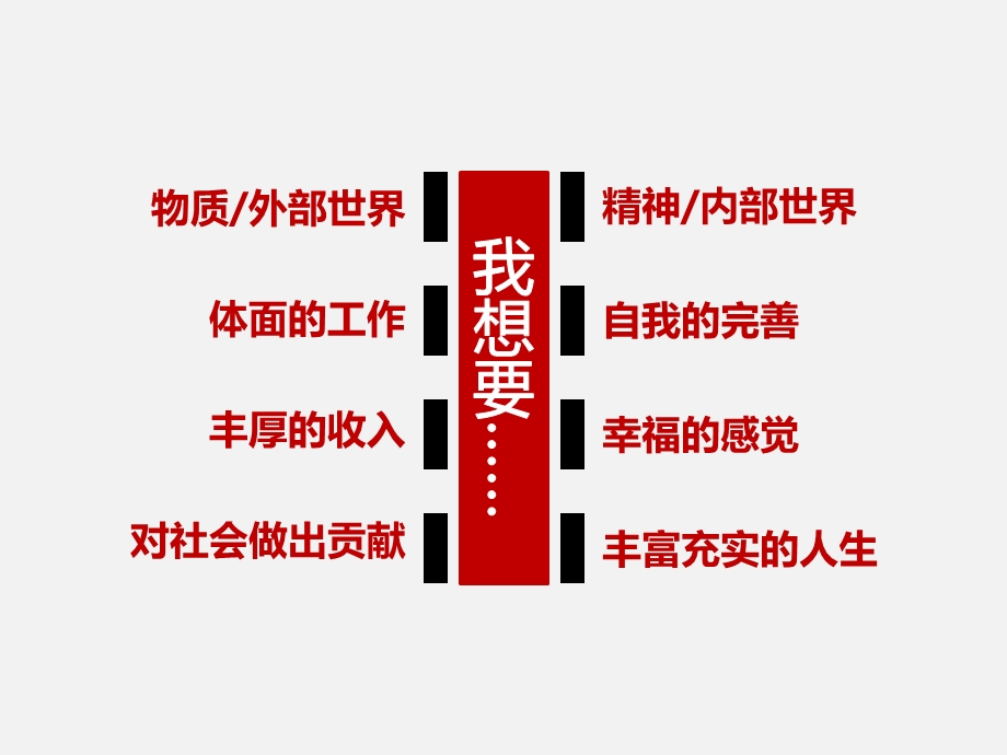 《卓有成效的管理者》读书笔记.pptx_第2页