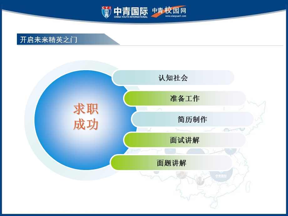 “挑战职场第一关”(简历制作与面试技巧).ppt_第3页