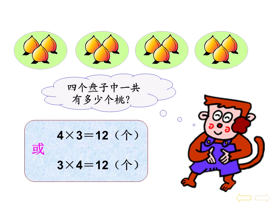 (冀教版)二年级数学上册课件 1-3的乘法口诀.ppt_第3页