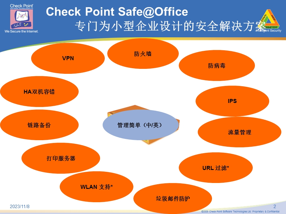 Safeoffice小企业安全解决方案.ppt_第2页